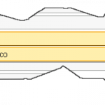 Autocomplete - Cattura CHIMP